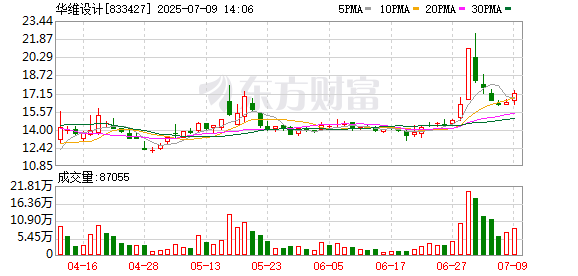 K图 833427_0